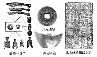 古人怎樣防偽幣？采用特殊材料？圖案設計復雜