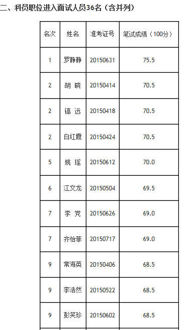 QQ圖片20150807092515.png