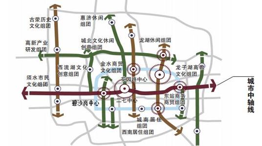 駐馬店中心城區(qū)8縱11橫交通網絡形成