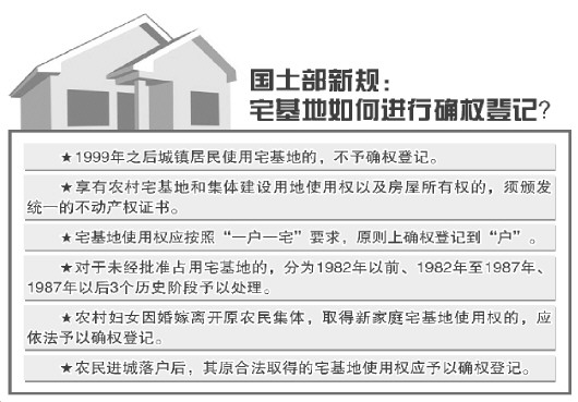  國土部:1999年后城鎮(zhèn)居民使用宅基地不予確權(quán)登記