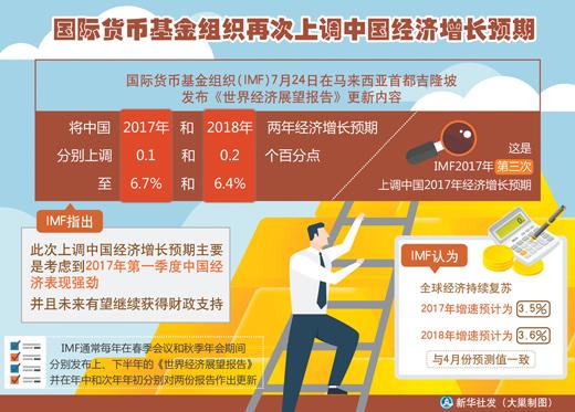 國際專家熱議：中國為世界經(jīng)濟(jì)復(fù)蘇提供新動能