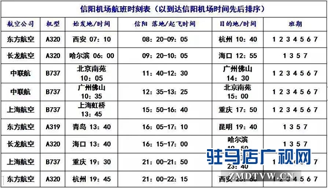 明港機(jī)場(chǎng)10月28日通航 先期開(kāi)通8條航線