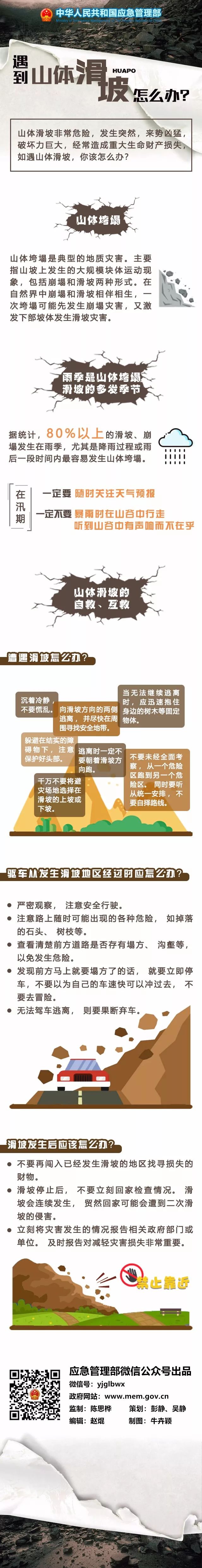 急科普|汛期遇到山體滑坡如何防范自救？