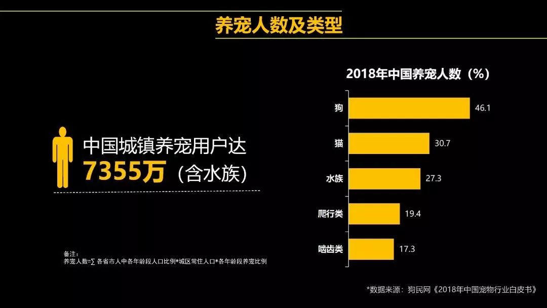 鄭州青年單身率67.57%，全國單身人口已超2億：你為什么單身？ 