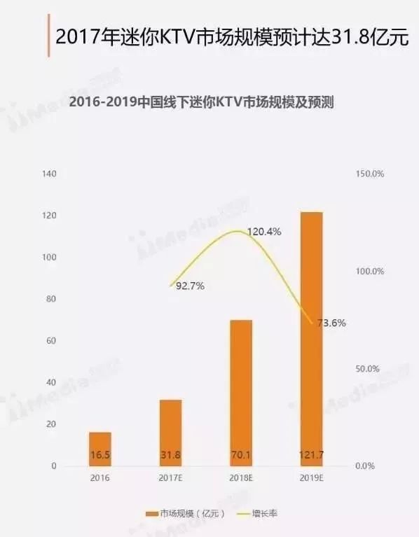 鄭州青年單身率67.57%，全國單身人口已超2億：你為什么單身？ 