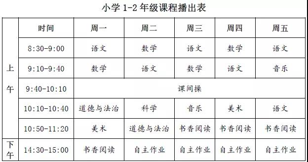 【名校同步課堂】上線啦！直播+點播，停課不停學(xué)