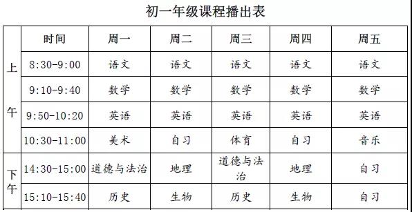 【名校同步課堂】上線啦！直播+點播，停課不停學(xué)