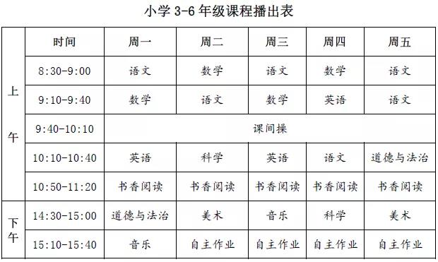 【名校同步課堂】上線啦！直播+點播，停課不停學(xué)