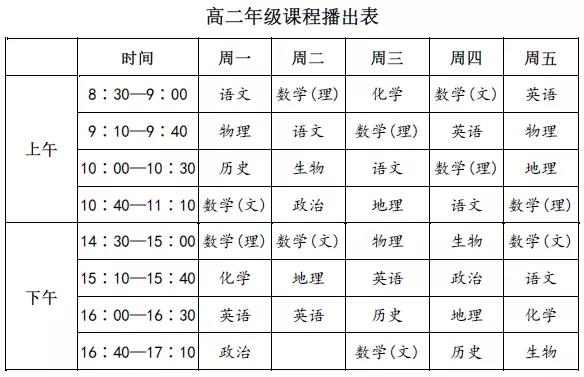 【名校同步課堂】上線啦！直播+點播，停課不停學(xué)