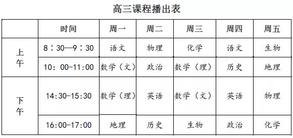 【名校同步課堂】上線啦！直播+點播，停課不停學(xué)