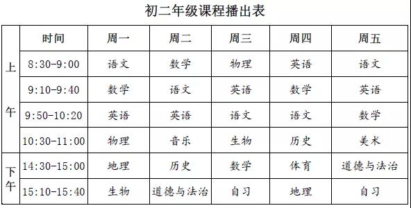 【名校同步課堂】上線啦！直播+點播，停課不停學(xué)