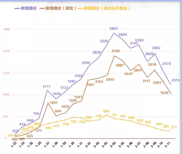 口罩！口罩！口罩！近期關(guān)于口罩的一切，由我來告訴您