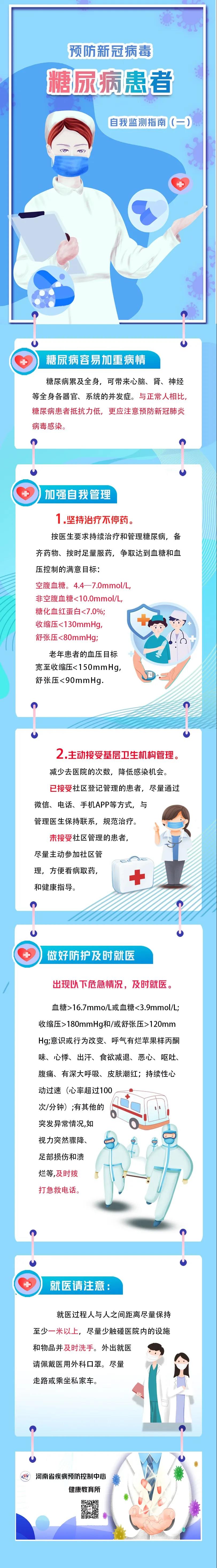 疫情期間，糖尿病患者請這樣自我防護(hù)