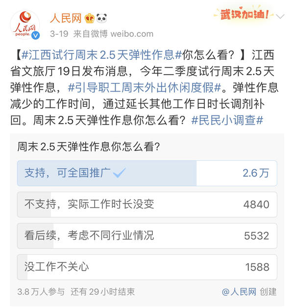 三地推行周末“2.5天休假”引熱議 有網友喊話希望河南跟進，你怎么看？