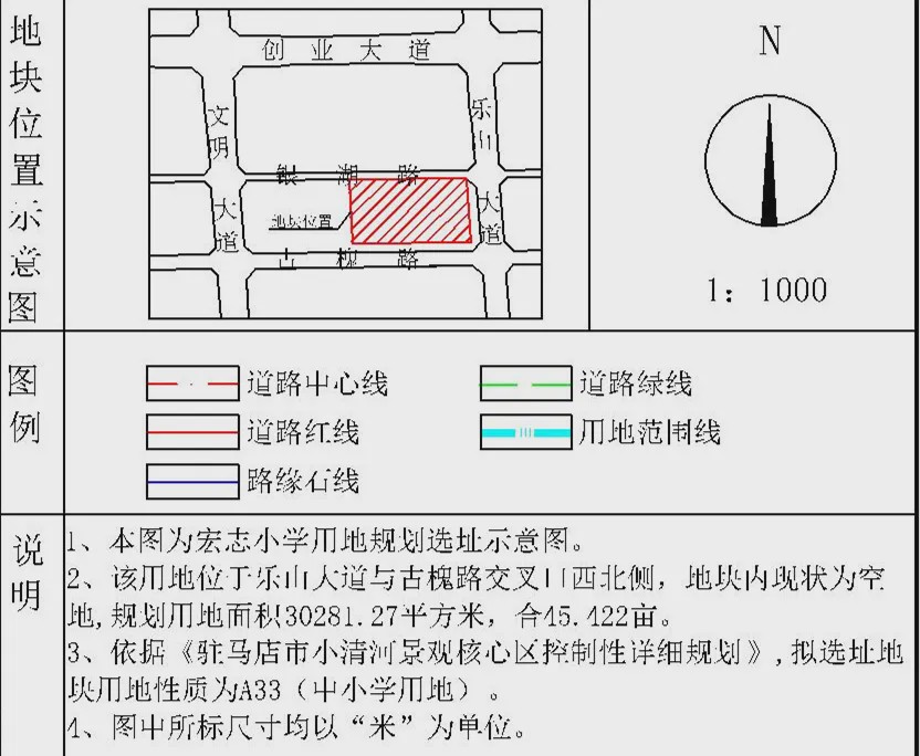 駐馬店實(shí)驗(yàn)小學(xué)再添新校區(qū)！計(jì)劃6月開建！還有兩所小學(xué)選址定了！