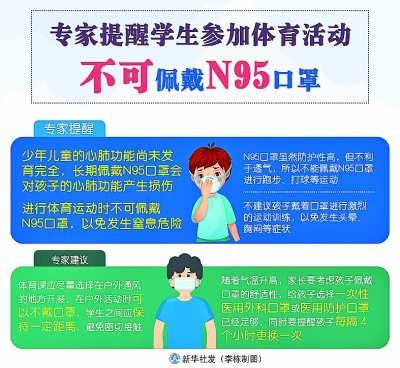 開學(xué)了，學(xué)生如何科學(xué)佩戴口罩