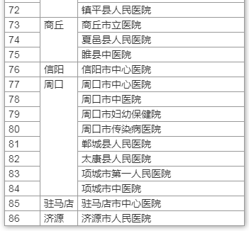 一文了解！河南核酸檢測(cè)價(jià)格將下調(diào) 哪些人需要做 去哪兒能做