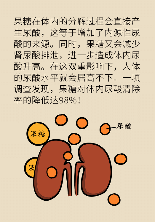 這種甜蜜好喝的東西，卻是痛風(fēng)反復(fù)發(fā)作的真兇