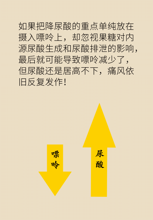 這種甜蜜好喝的東西，卻是痛風(fēng)反復(fù)發(fā)作的真兇