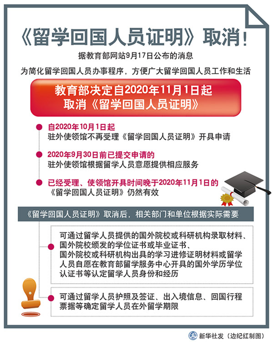 11月新規(guī)來(lái)了！考駕駛證不再設(shè)年齡上限