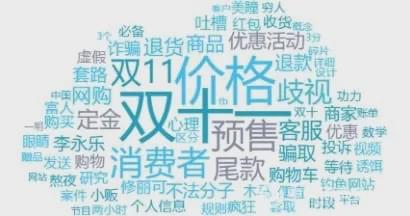  “雙11”來了！市消協(xié)：記住這6條，你就是八段“剁手黨”！