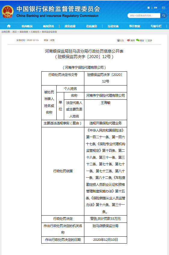 違規(guī)被罰！涉及河南偉寧保險代理有限公司、中國郵政儲蓄銀行駐馬店市分行