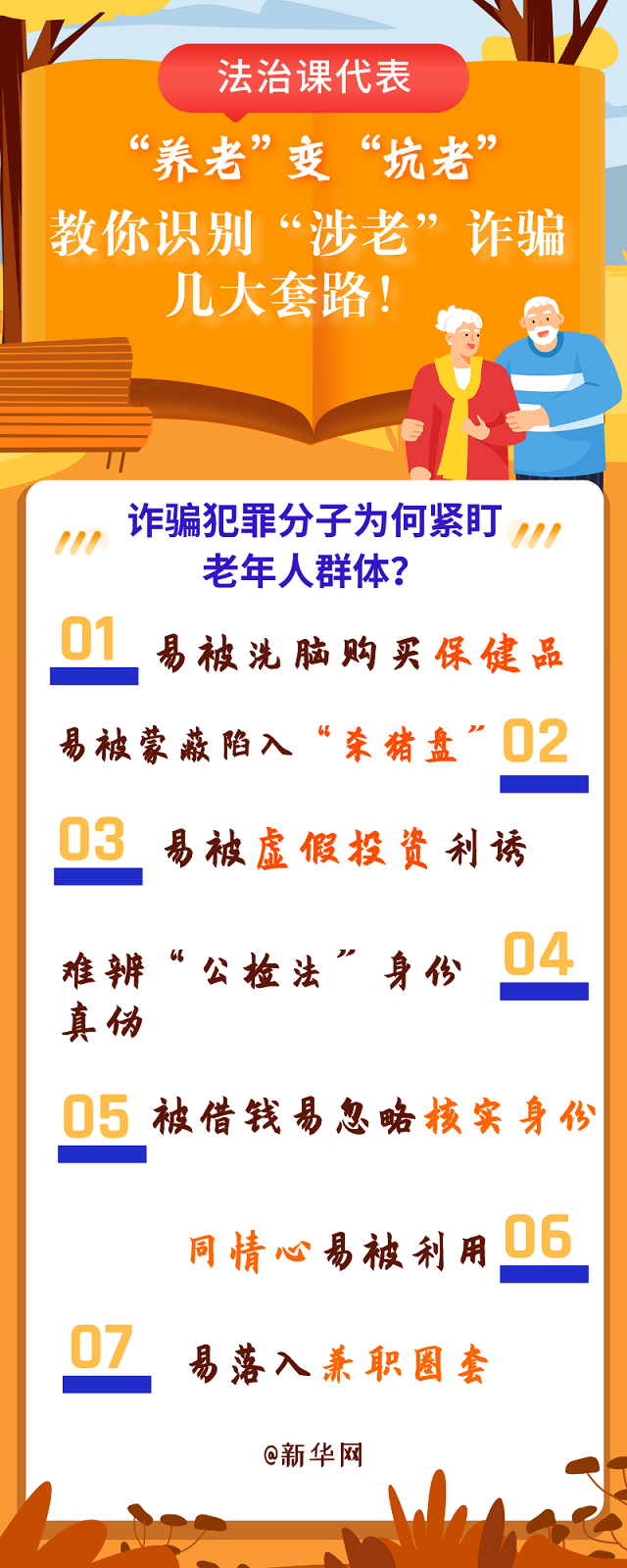 法治課代表|別讓“養(yǎng)老”變“坑老” 教你識別“涉老”詐騙！ 