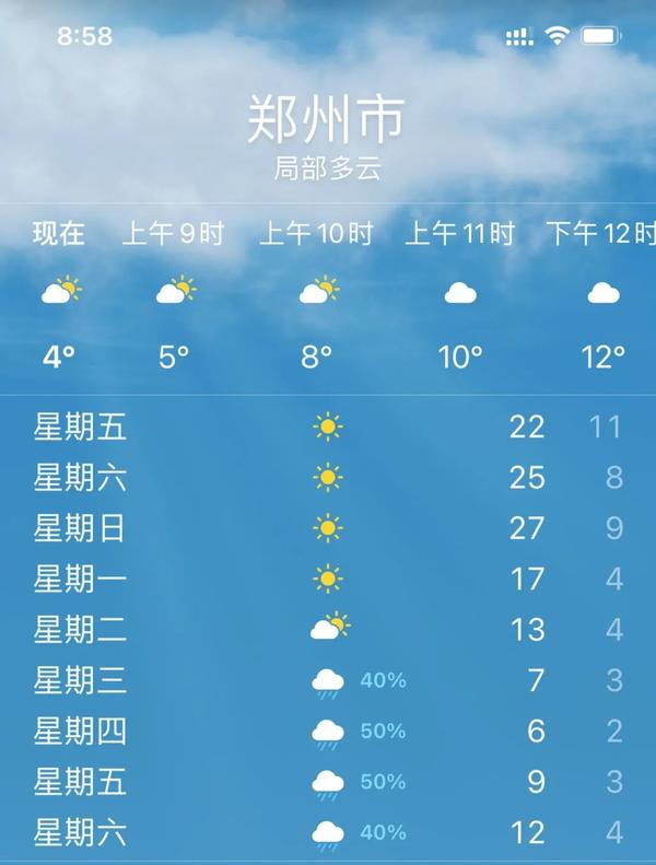 鄭州最高27°C，最低2°C！還“春捂”嗎？聽兒科醫(yī)生咋說