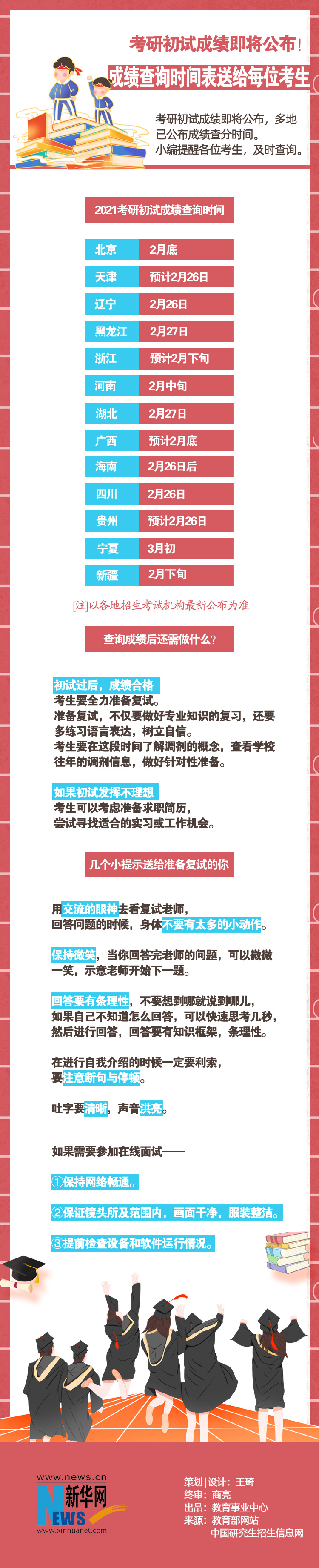 考研初試成績(jī)即將公布！成績(jī)查詢時(shí)間表送給每位考生