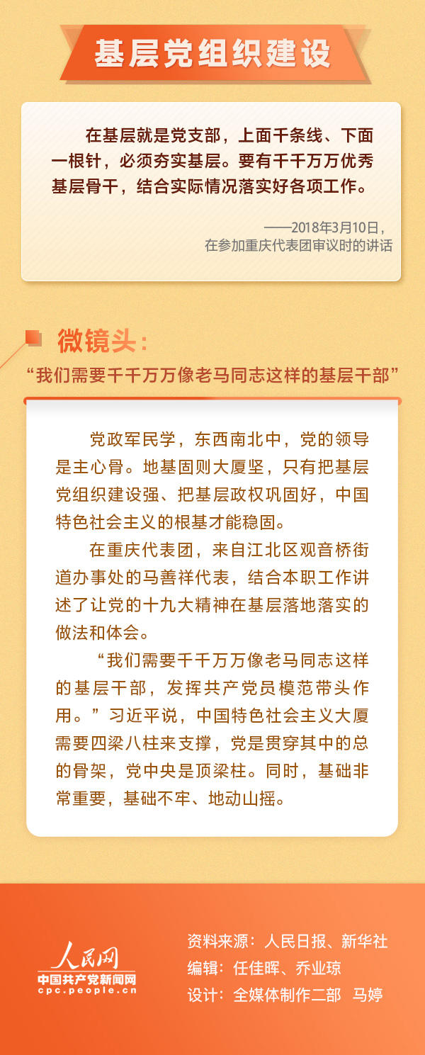 回顧習(xí)近平的兩會時間 微鏡頭里有大情懷