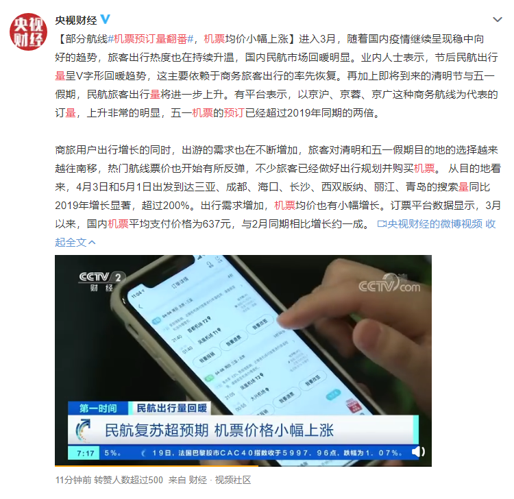 部分航線機(jī)票預(yù)訂量翻番！國(guó)內(nèi)民航市場(chǎng)回暖明顯