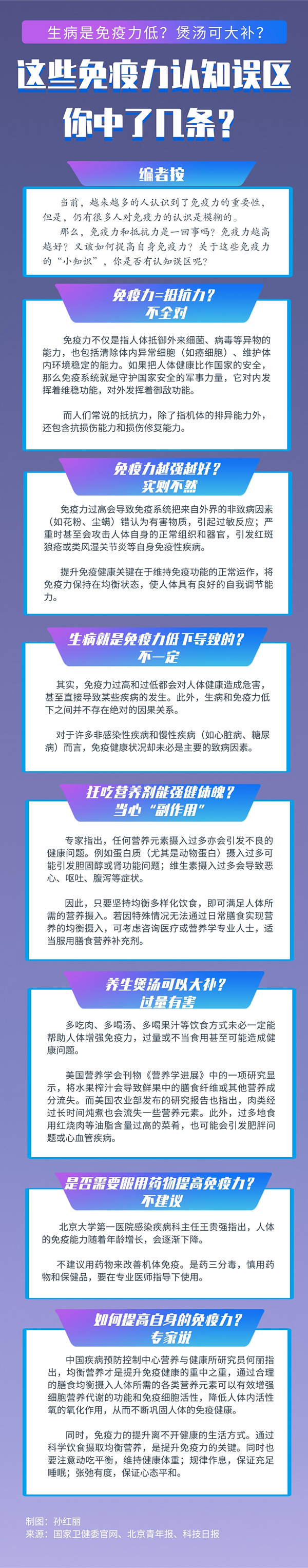 生病是免疫力低？煲湯可大補(bǔ)？這些免疫力認(rèn)知誤區(qū)你中了幾條？