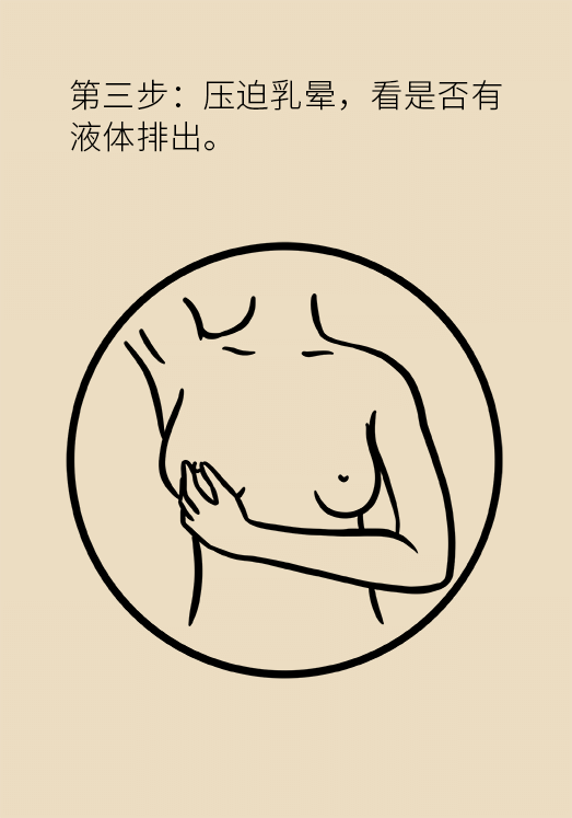 胸小就不會(huì)得乳腺癌嗎？醫(yī)生：患病概率更高