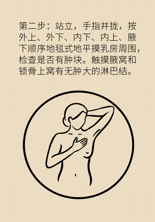 胸小就不會(huì)得乳腺癌嗎？醫(yī)生：患病概率更高