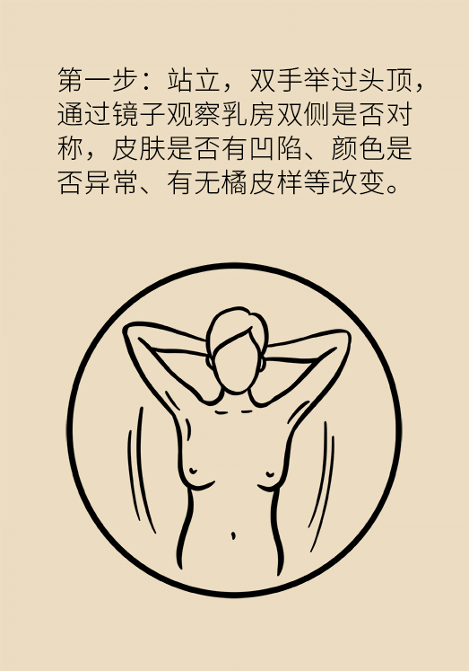 胸小就不會(huì)得乳腺癌嗎？醫(yī)生：患病概率更高