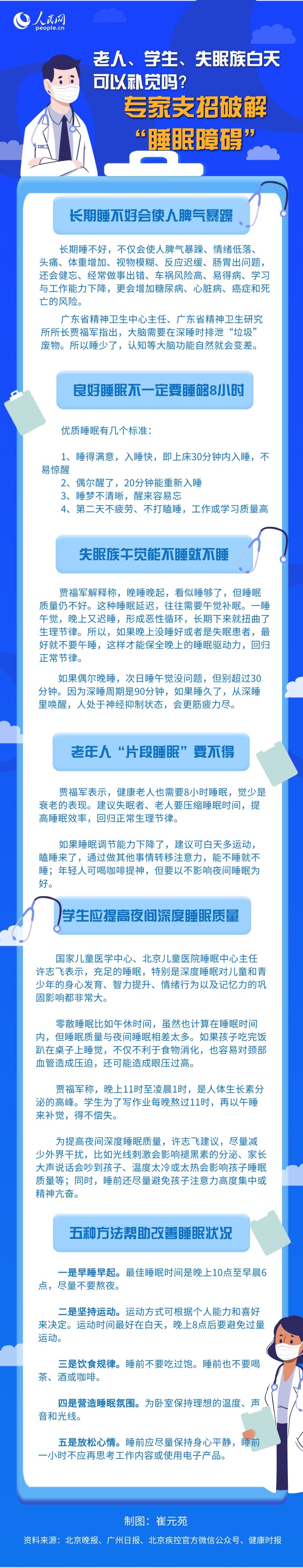 老人、學生、失眠族白天可以補覺嗎？專家支招破解“睡眠障礙”