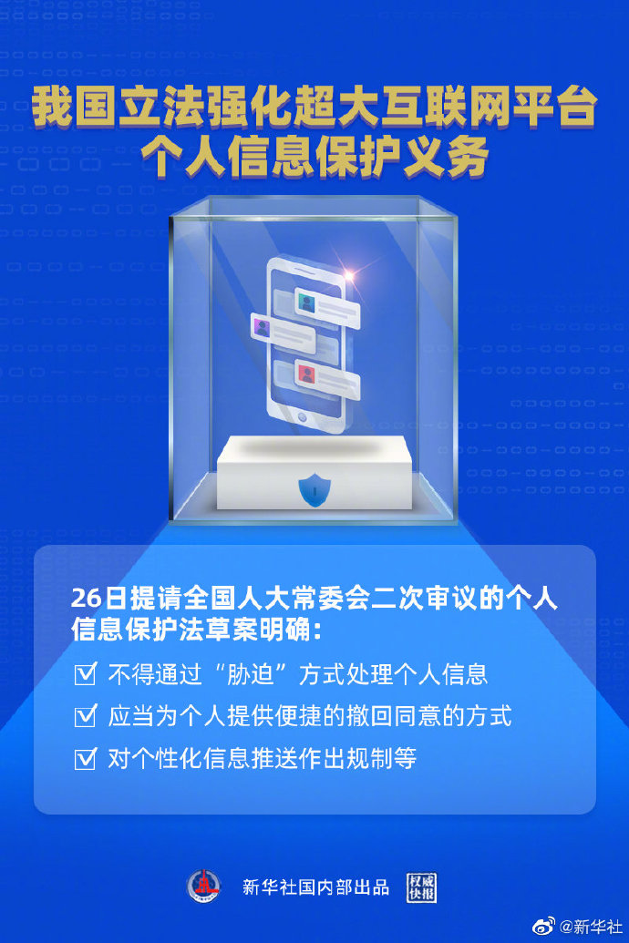 不讓你的數(shù)據(jù)在超級(jí)平臺(tái)前“裸奔”！我國(guó)立法強(qiáng)化超大互聯(lián)網(wǎng)平臺(tái)個(gè)人信息保護(hù)義務(wù)