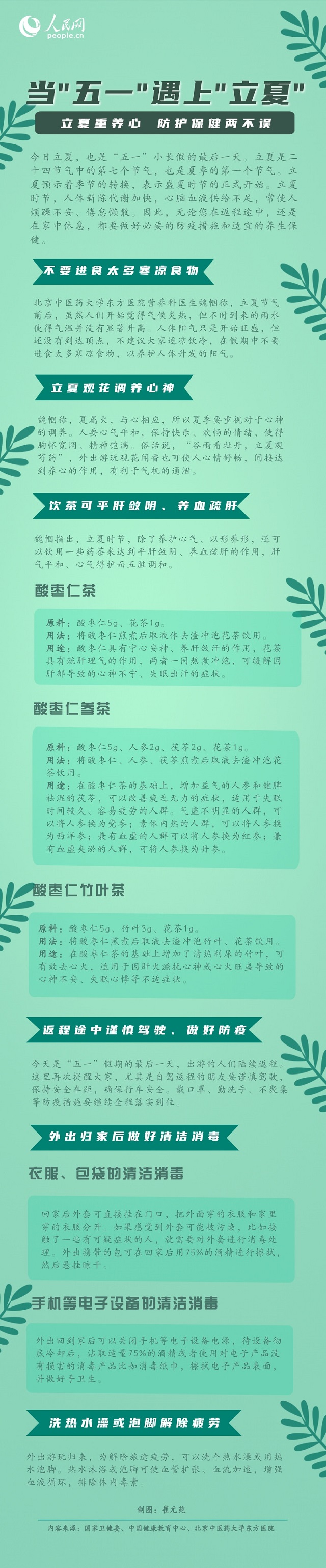 當(dāng)“五一”遇上“立夏”防護保健都做好