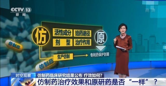 仿制藥集中采購(gòu)上市讓患者用上“放心藥”