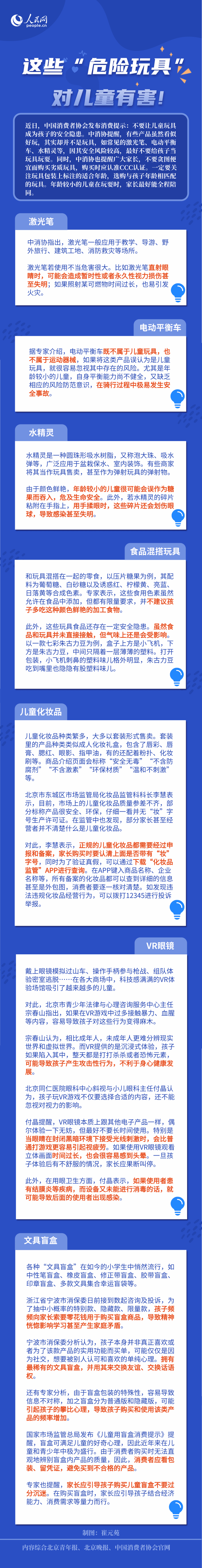 激光筆、電動(dòng)平衡車、VR眼鏡……這些“危險(xiǎn)玩具”對(duì)兒童有害！