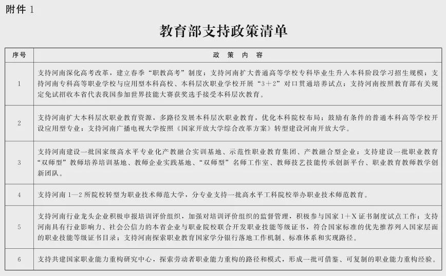 重磅！教育部、省政府發(fā)文：支持河南深化高考改革