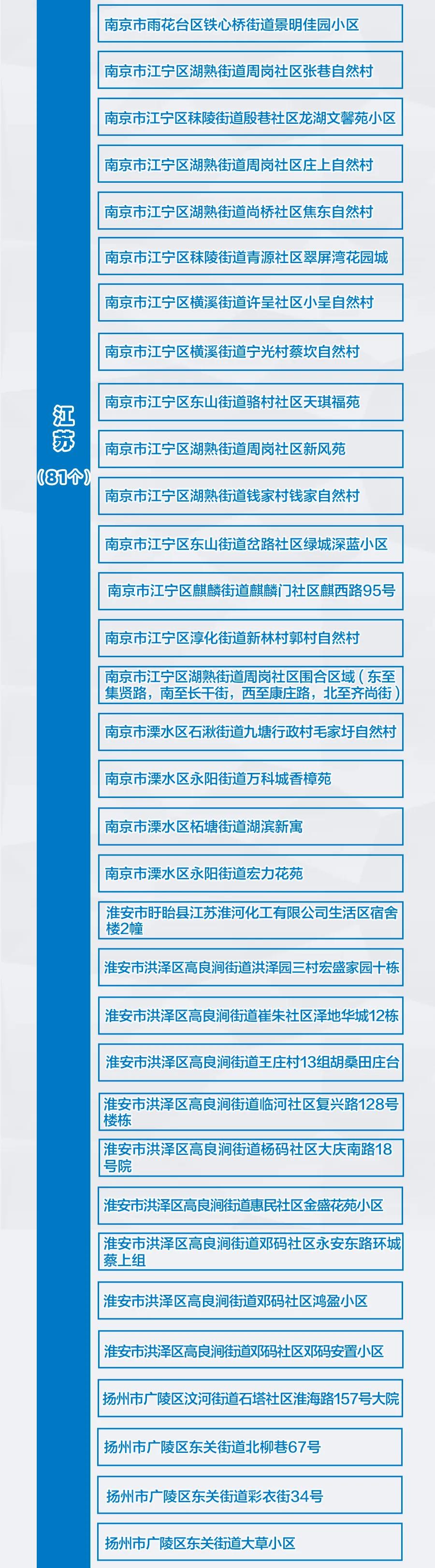 河南新增3+9，分布在這些市！