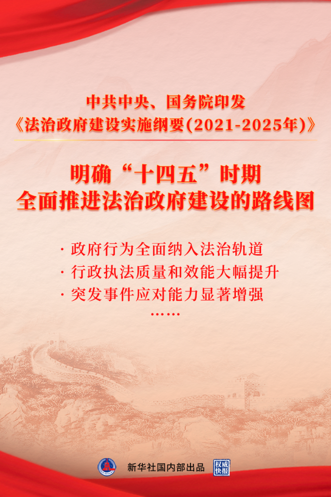 法治青年說(shuō)丨今后五年法治政府怎么建？這個(gè)文件給了答案