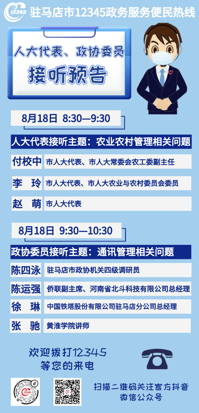 8月18日市人大代表、政協(xié)委員將接聽12345政務(wù)服務(wù)熱線