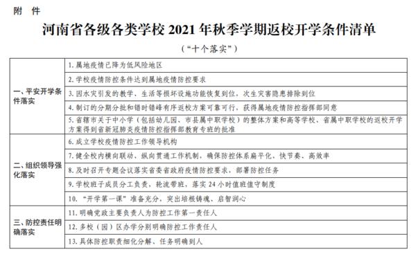 河南省各級(jí)各類學(xué)校2021年秋季學(xué)期返校開學(xué)條件清單發(fā)布！