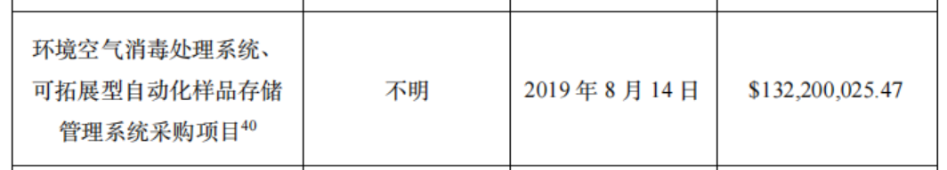 花6億美元修中央空調(diào)？新華社記者實(shí)錘美國國會和媒體誣陷武漢病毒所