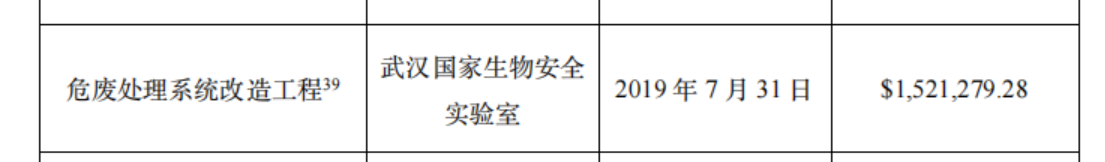 花6億美元修中央空調(diào)？新華社記者實(shí)錘美國國會和媒體誣陷武漢病毒所