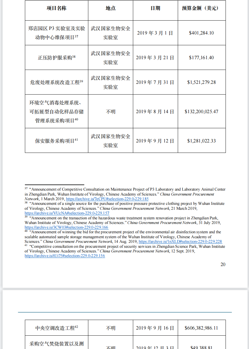 花6億美元修中央空調(diào)？新華社記者實(shí)錘美國國會和媒體誣陷武漢病毒所