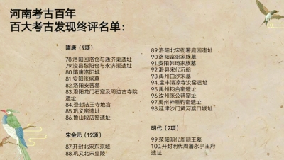 展示河南歷史和文化底蘊(yùn)，“河南考古百年”百大考古發(fā)現(xiàn)名單出爐