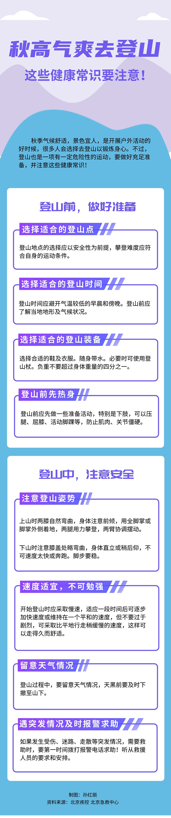 秋高氣爽去登山 這些健康常識要注意！